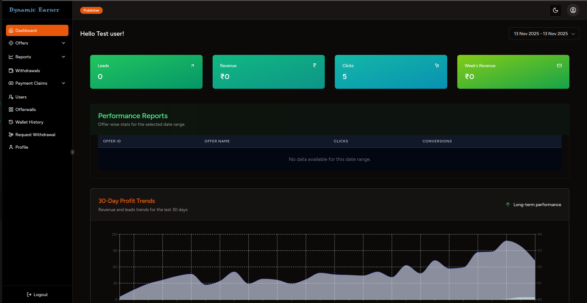 Key Features Dashboard